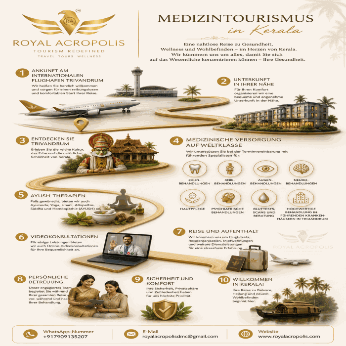 Medical tourism — 7
